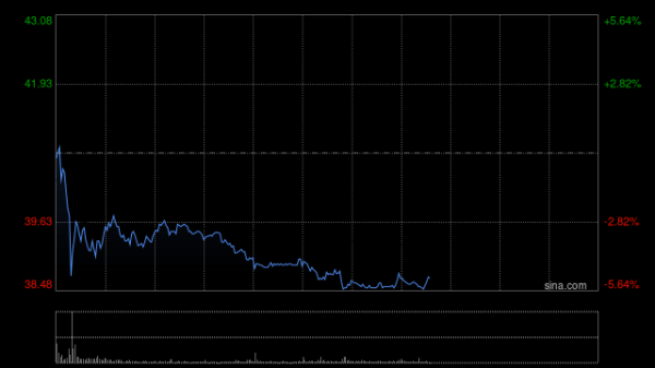 配资炒股交易网站 小米第三季度营收1131亿元 经调净利润113亿元